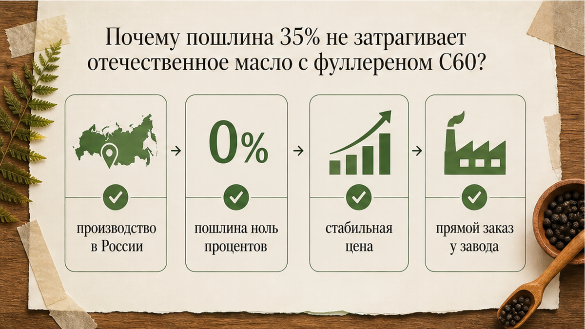 Таблица: почему отечественное масло C60 без пошлины 35%